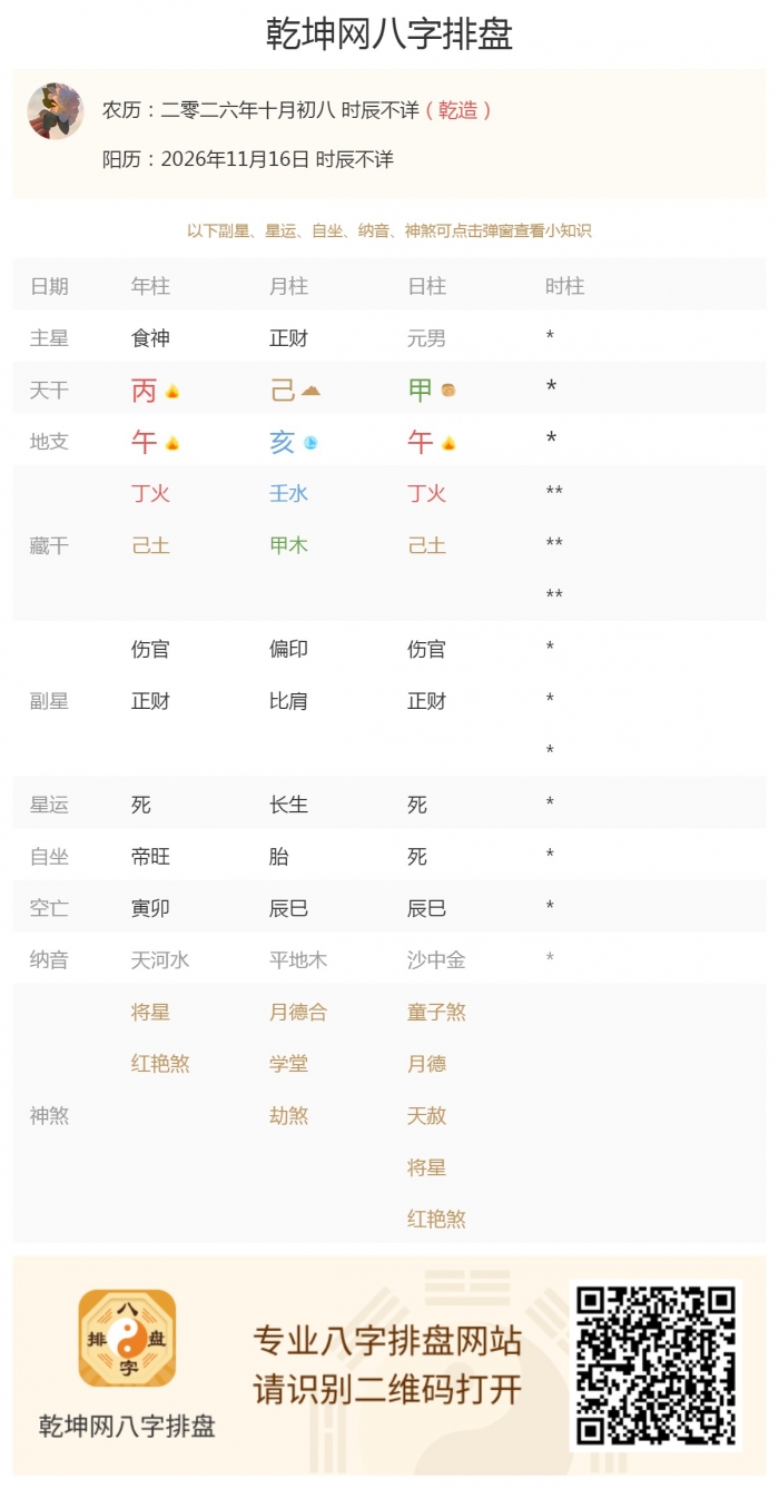 五行磁场能量,出生五行旺衰,2026年11月16日的五行