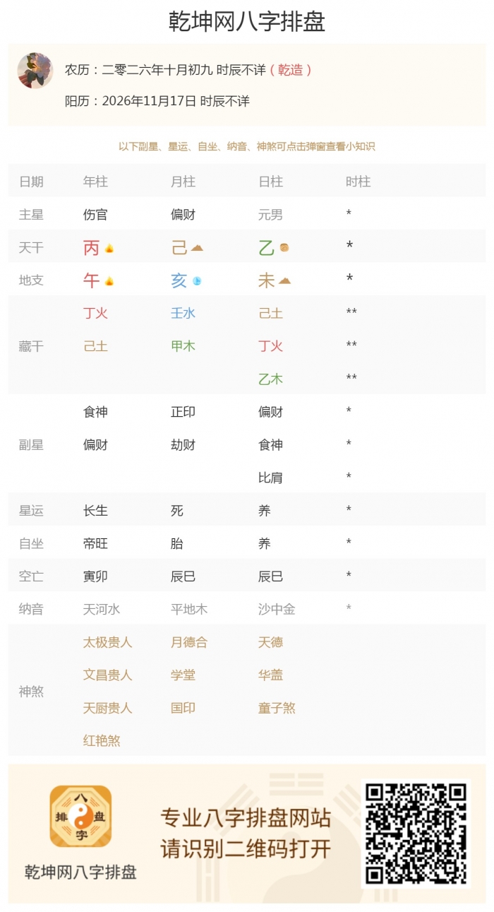 五行旺衰吉凶,出生五行旺衰,2026年11月17日的五行