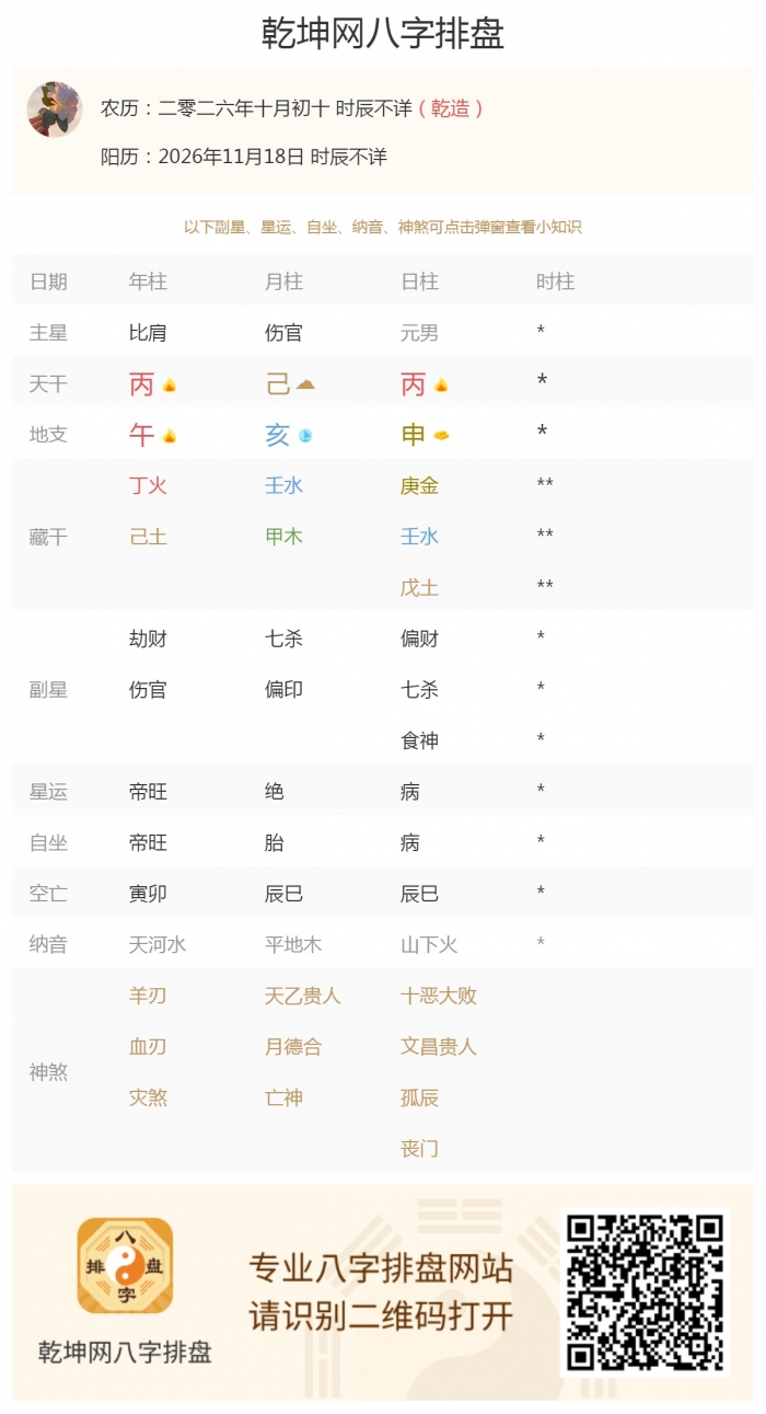 出生五行旺衰,2026年11月18日的五行,五行能量强弱